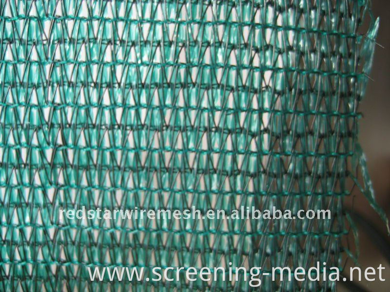 Sun Shade Netting Factory